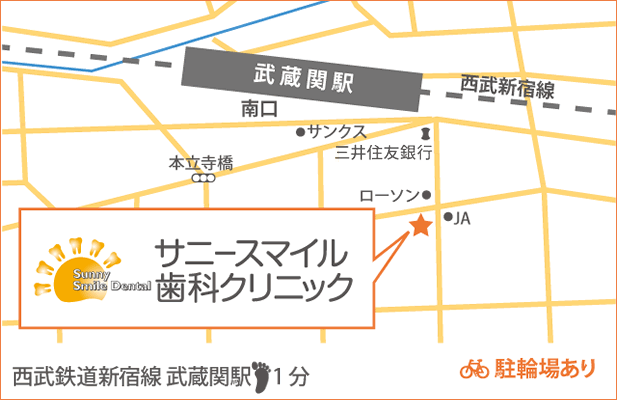 サニースマイル歯科クリニック　地図 西武鉄道新宿線　武蔵野駅徒歩1分　駐輪場あり